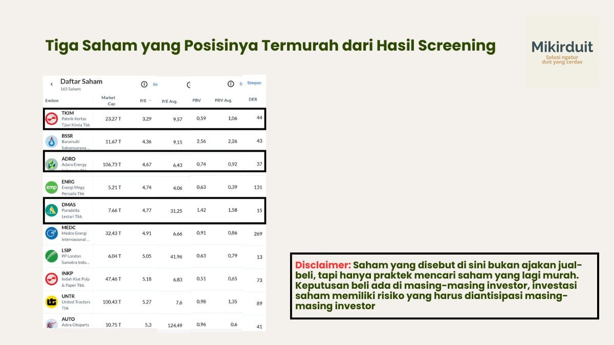 Hasil screeningan dengan screener Ajaib