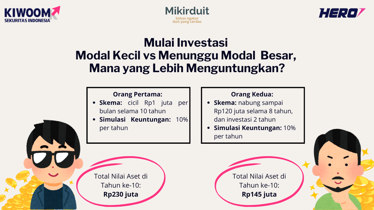 perbandingan investasi nunggu modal besar vs modal kecil