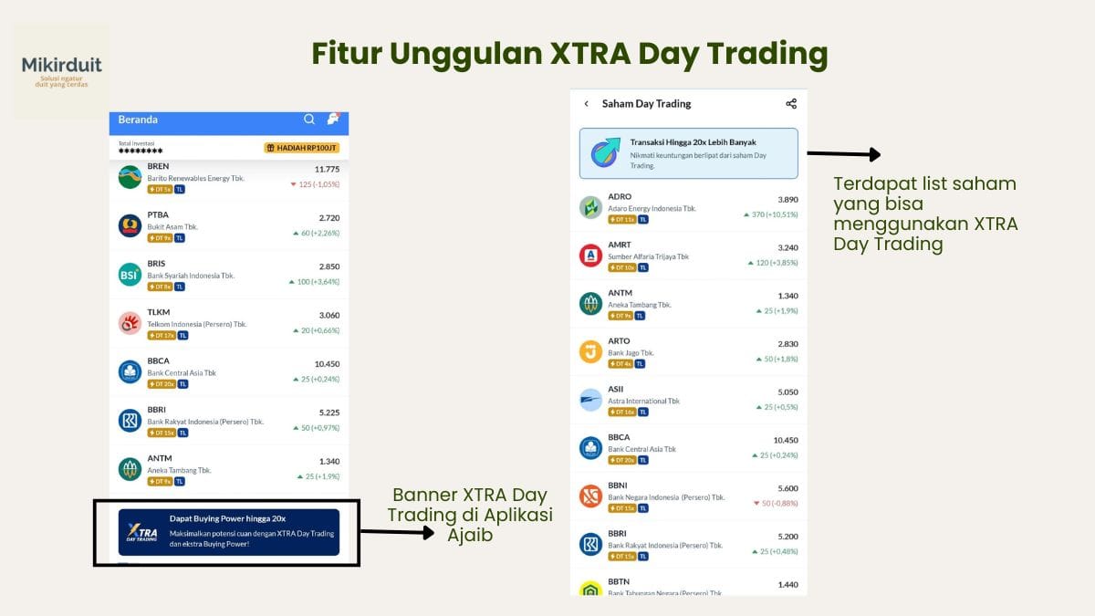 Xtra day trading fitur unggulan