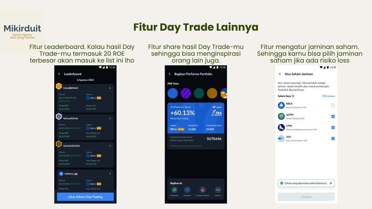 Fitur day trade lainnya