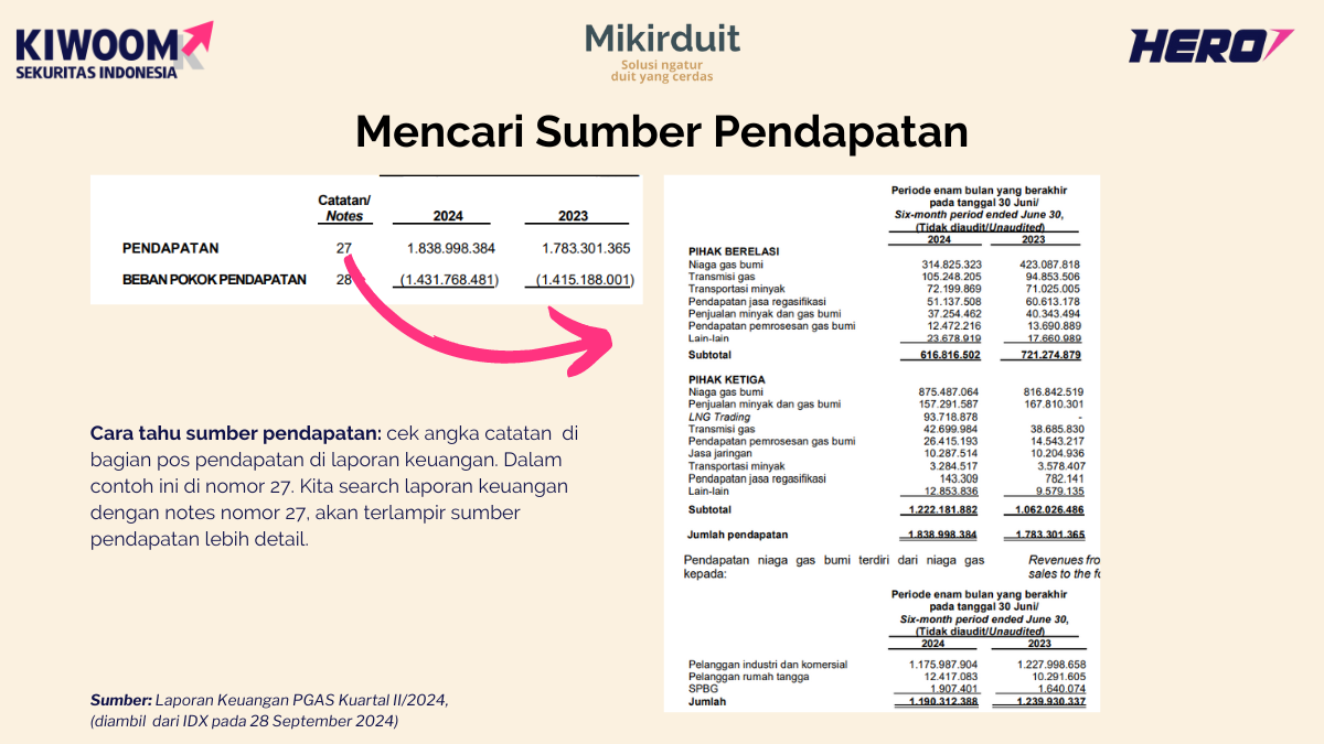 cara mencari sumber pendapatan