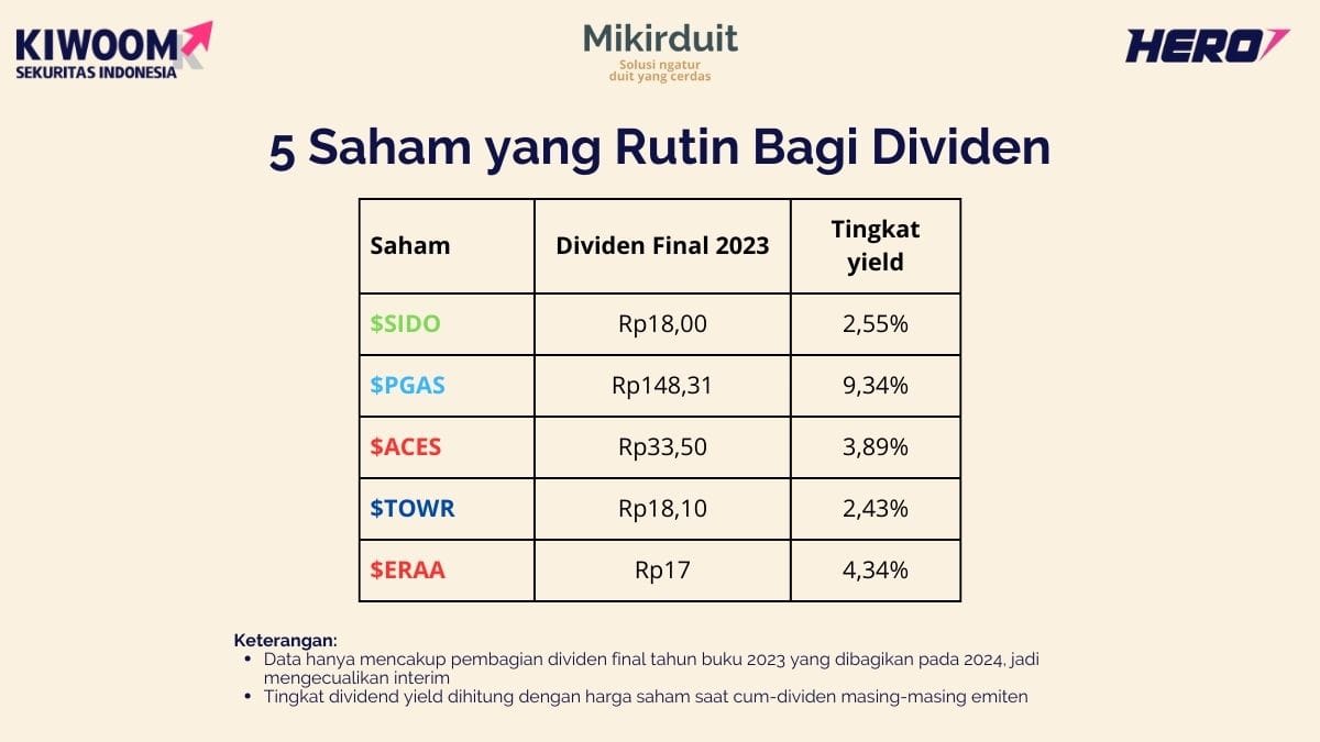 5 saham yang rutin bagi dividen