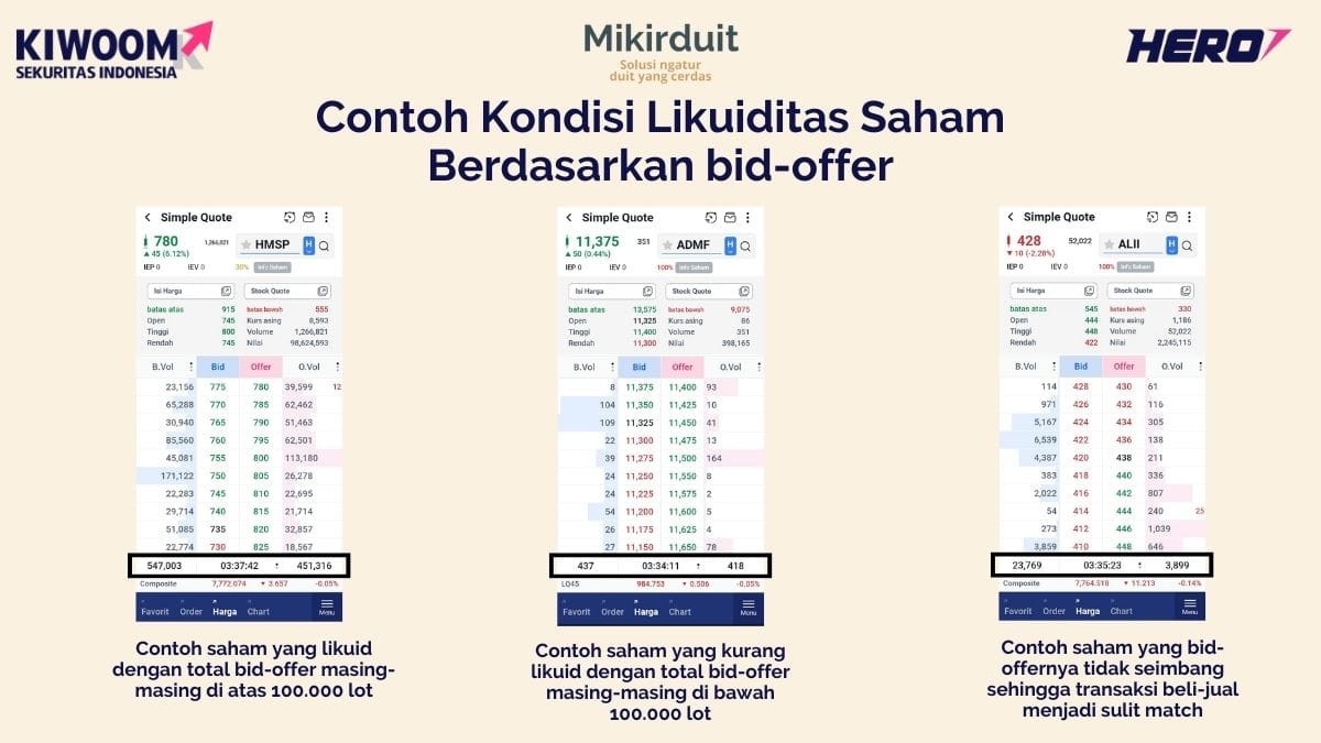 bid offer dengan aplikasi Kiwoom