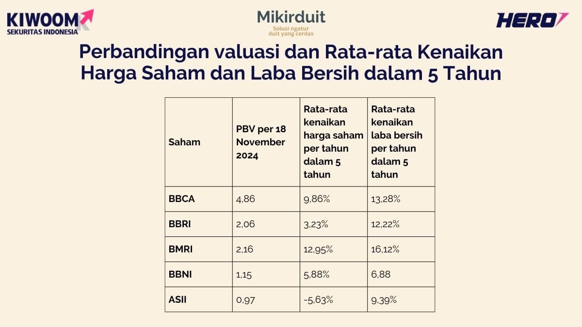 catatan akhir