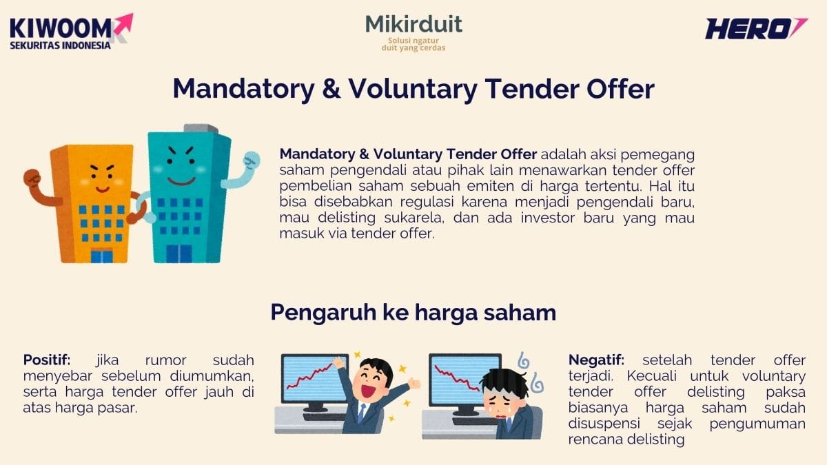 mandatory tender offer