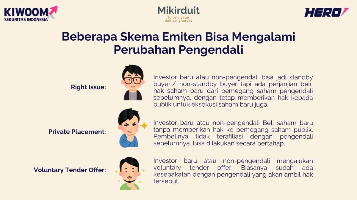 skema perubahan pengendali