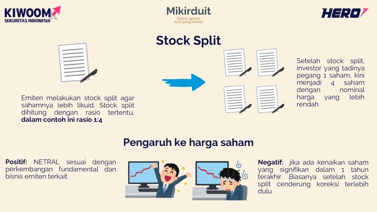 stock split