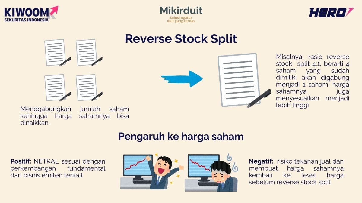 reverse stock split