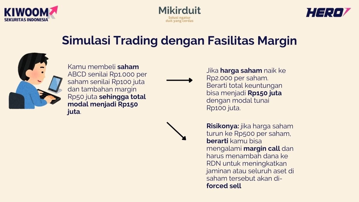 simulasi trading dengan fasilitas margin